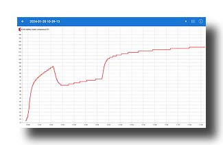bZ4X_BatteryHeater_RoomMode-Impact